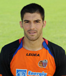 Mariano Gonzalo Andujar