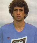 Ritratto del calciatore Borges Donizete Luvanor in maglia rossazzurra del Calcio Catania — Licenza: Creative Commons CC BY-SA 4.0 — Crediti: Archivio Storico Calcio Catania