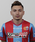 Ritratto del calciatore Andrea Di Grazia in maglia rossazzurra del Calcio Catania — Licenza: Creative Commons CC BY-SA 4.0 — Crediti: Archivio Storico Calcio Catania